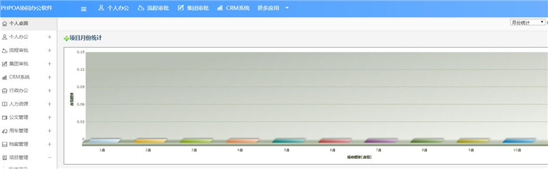 1566347704625723.jpg 项目管理报表与统计月份_副本.jpg