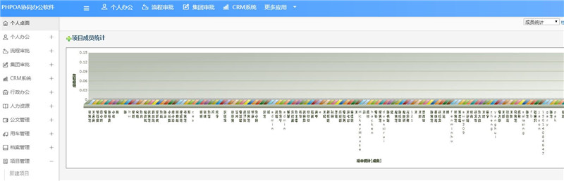 1566347726651387.jpg 项目管理报表与统计成员_副本.jpg