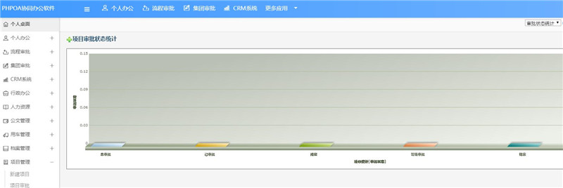 1566347762795156.jpg 项目管理报表与统计审批状态_副本.jpg